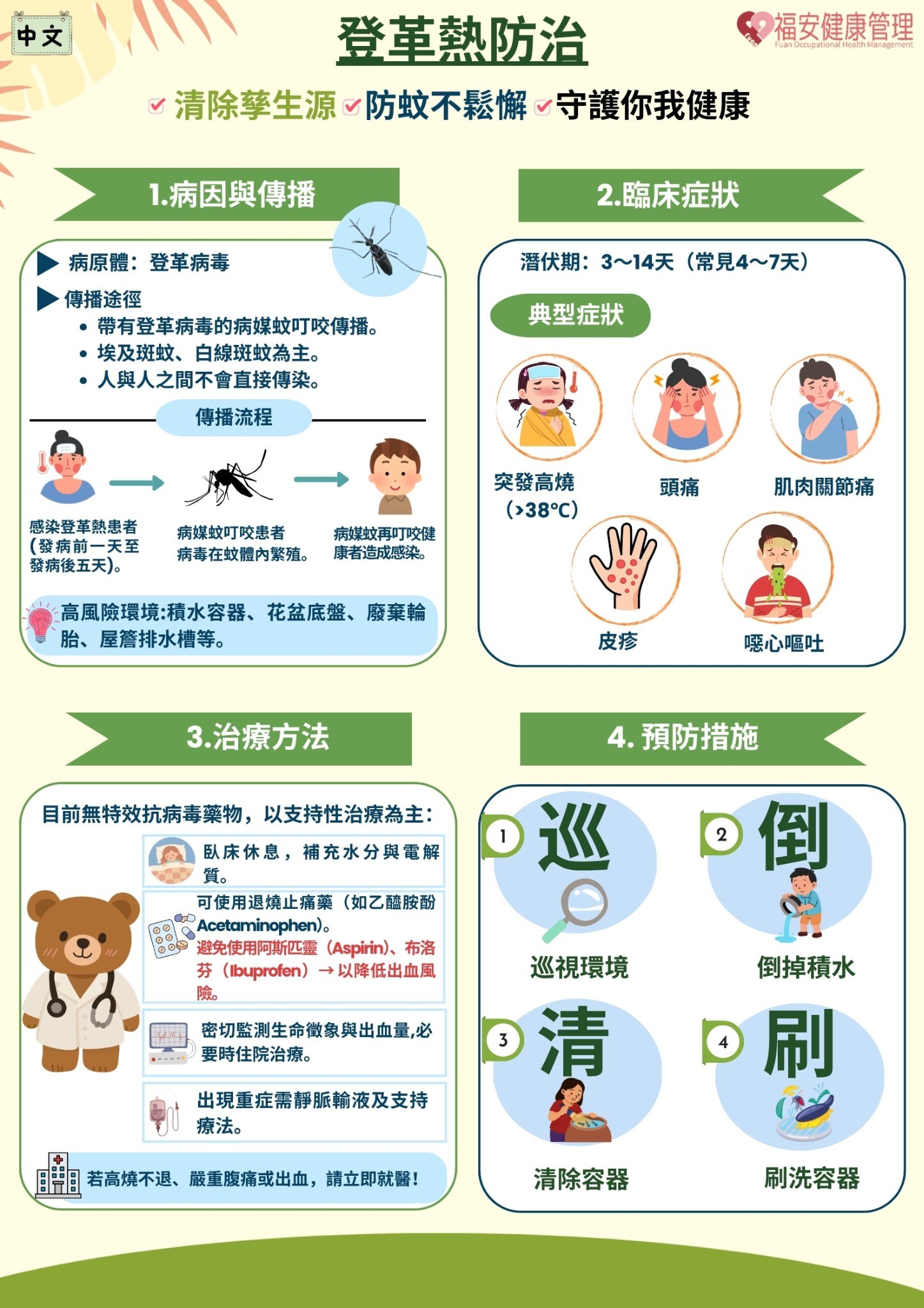 登革熱海報_1MB以下
