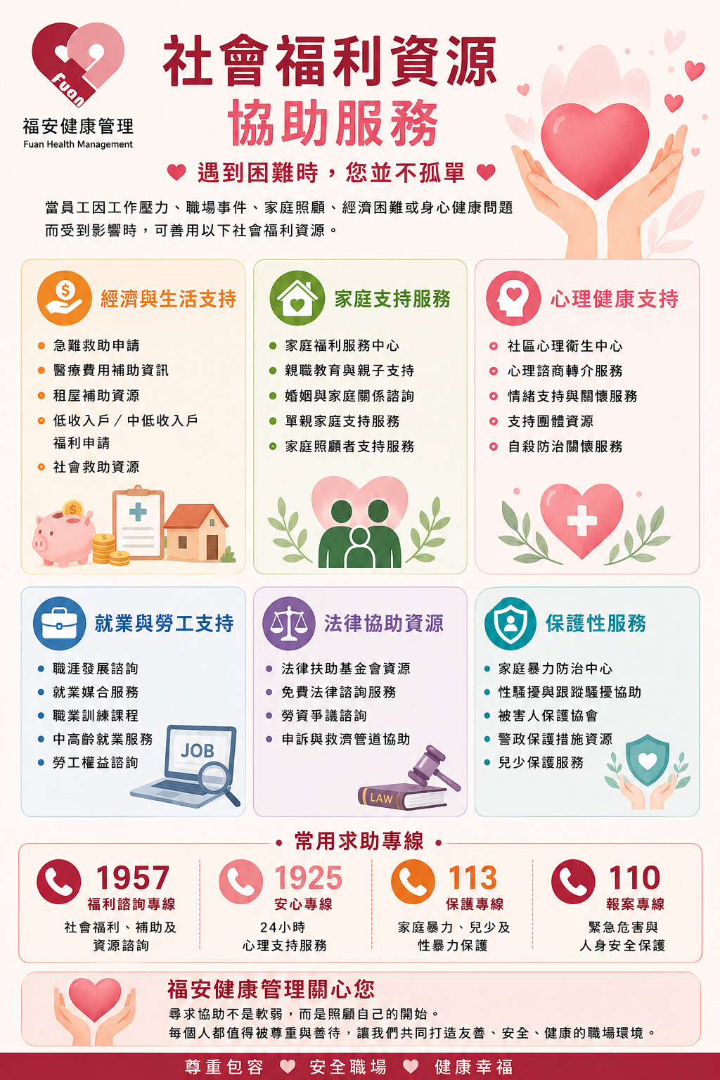 社會福利資源_1MB以下