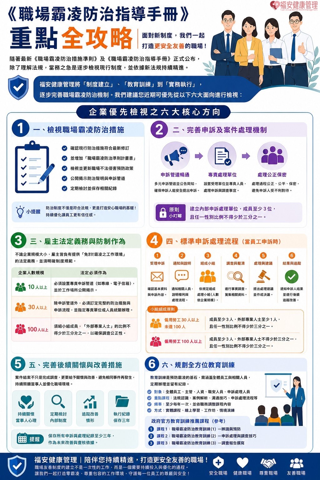 職場霸凌防治指導手冊_1MB以下