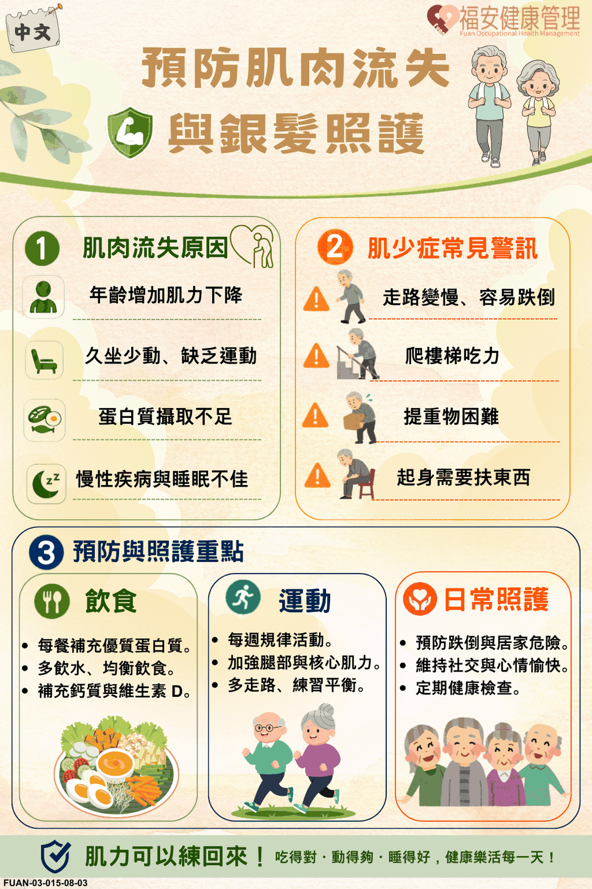 預防肌肉流失 與銀髮照護_1200x1800_1MB以下