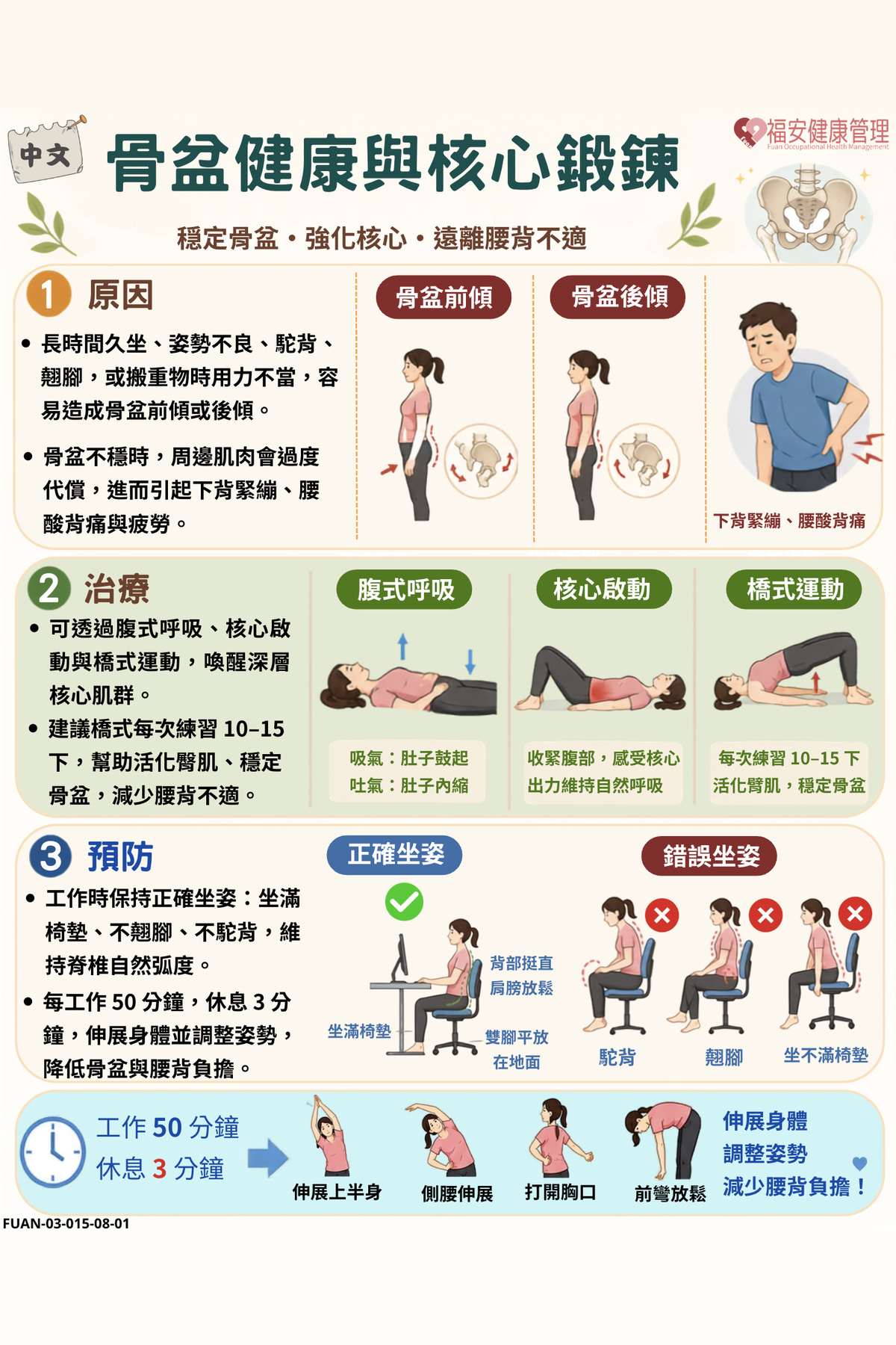 骨盆健康與核心鍛鍊_1200x1800_1MB以下